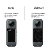 Insta360 X3 Aksiyon Kamera Uyumlu 2 Adet Şeffaf Ekran koruyucu Nano Jelatin - 2
