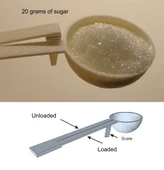 Byr Kaşık Ölçeği: Ağırlığı ölçün. (Sadece Plastik Aparattır!!!) 3D - 3