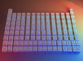 Byr Periyodik tablonun tüm unsurları! (Bulmaca) (Sadece Plastik Aparattır!!!) 3D - 2