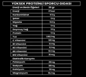 Zeus Nutrition Vitargo Electrolytes 1000 Gr-Çikolata-Aroma - 2