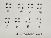Byr Ocarina, 4 delikli kolye stili (Sadece Plastik Aparattır!!!) 3D - 4