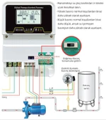 Alarko 1,5 - 10 Hp 380V Trifaze Dijital Akıllı Pompa Kontrol Panosu thumbnail 3