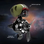 Pervaneli Klima Süsü Oto Koku Klipsi Sallanan Başlı Pilot Gorilla Araba Hava Ferahlatıcı Yeşil thumbnail 7