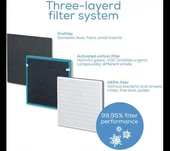 Beurer LR 210 Hava Temizleyici Gece Modlu Sessiz Calışma - 5