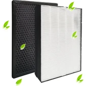 Remedy Philips FY2420/40 FY2422/40 Için Hepa Filtre Değiştirme Filtresi - 1