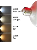 (10 Adet) 20W (120W) 6500K (Beyaz Işık) E27 Duylu (Kalın Duy) Glop Led Ampul - 5