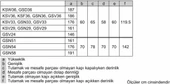 Bosch GSV33VWE0N 231 LT 7 Çekmeceli Dikey Derin Dondurucu - 8