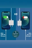 iPhone Tüm Serilerle Uyumlu Hızlı Şarj Aleti Adaptör Kablo Plus 7 8 X 11 12 13 14 Pro Max Turbo şarz - 3