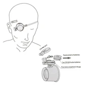 Powermaster MG-13BA Büyüteç - 2