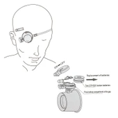 Powermaster MG-13BA Büyüteç - 2