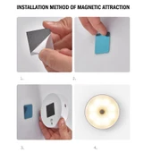 sgeteknoloji Hareket Sensörlü 16 LED 2 RENK 5 MODLU BEYAZ VE GÜN IŞIĞI Hareket Sensörlü type-c şarjlı Led Lamba Koridor Dolap İçi. thumbnail 4