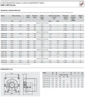 Soler & Palau HDT/4-400 Flameproof Alev Geçirmez Havalandırma Exproof Fan Yurt Sanayi Şantiye Endüstri AGMair Agm Havalandırma - 3