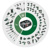 Bosch PBA 18 V 2.0 Ah W-B Yedek Akü - 3