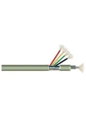 KAMERA KABLOSU 5 METRE 4+1 (4X0,22mm²) CCTV KAMERA GÜVENLİK KABLOSU - 1