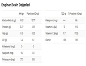 Enginar Suyu İmbik Damıtma (Destile) 1 Litre - 5