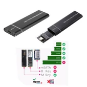 Usb 3.1 Type c  Nvme ssd taşınabilir harici harddisk kutusu thumbnail 4