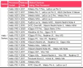 Data Frog X3 Kablosuz Gamepad thumbnail 3