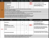 Silence Corner Atoll S Vertical Maunt Dikey Çekim Adaptörü (Gümüş) - 6