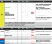 Silence Corner Atoll S Vertical Maunt Dikey Çekim Adaptörü (Gümüş) - 5