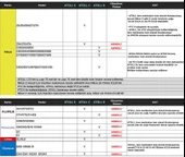 Silence Corner Atoll Yükseltme Plakası (Gümüş) - 5