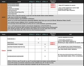 Silence Corner Atoll Yükseltme Plakası (Gümüş) - 4