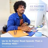 SanDisk Creator Usb 3.2 Gen SSD Masaüstü Sürücüsü thumbnail 4