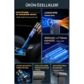 Ozmik F72 Şarjlı Kablosuz 40000 Mah Jet Hava Üfleyici Ev ve Araba Mangal Için - 4