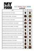 MY FOOD  Yetişkin Köpek Orta Ve Büyük Irk Kuru Maması Somonlu 12 Kg - 3