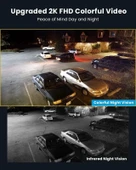 ieGeek Projektör Kamera thumbnail 3