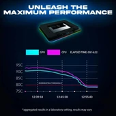 KLIM Turbofrost Laptop Soğutucu 16000 RPM thumbnail 3