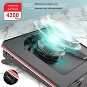 IETS GT500 Güçlü Turbo Fanlı Dizüstü Bilgisayar Soğutucu (4200 RPM) thumbnail 2