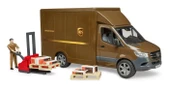 Bruder Mercedes Benz Sprinter Ups Kargo Aracı Transpalet thumbnail 1