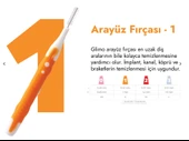 Glimo Arayüz Fırçası Small - 2