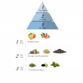 Free Love Leon EDP Erkek Parfüm Seti 2 x 100 ml thumbnail 2