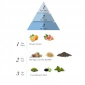 Prova Heracles EDP Erkek Parfüm 2 x 100 ml - 2