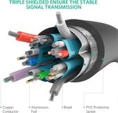 UGREEN 4K 60Hz 3Metre Displayport to Displayport Kablo thumbnail 3