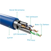 IRENIS CAT6 S/FTP Dirsek Kablo 50 cm thumbnail 2