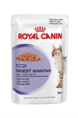 Royal Canin Fhn Dıgest Sensıtıve Sindirim Hassasiyeti İçin Yetişkin Kedi Konservesi 85 Gr X 12 thumbnail 2