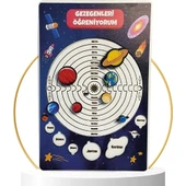 Gezegenleri Öğreniyorum Eğitici Öğretici Geliştirici 4+ Yaş Ve Üzeri Moonbeavers thumbnail 1