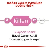 Royal Canin Kitten 10 Kg thumbnail 5