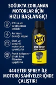 Eter Sprey - 3