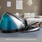 Homend Jetsteam 1166h Buhar Kazanlı Ütü Mavi Siyah - 2