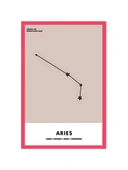 Burç ve Yıldız Haritası Temalı Hediye Kartları  Özel Tasarım 10x15 cm thumbnail 1