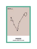 Burç Ve Yıldız Haritası  Temalı Hediye Kartları  Özel Tasarım 10x15 Cm thumbnail 1