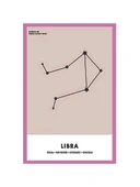 Burç Ve Yıldız Haritası Temalı Hediye Kartları  Özel Tasarım 10x15 Cm thumbnail 1