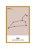 Burç Ve Yıldız Haritası Temalı Hediye Kartları  Özel Tasarım 10x15 Cm thumbnail 1