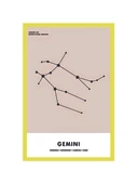 Burç Ve Yıldız Haritası Temalı Hediye Kartları  Özel Tasarım 10x15 Cm thumbnail 1