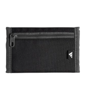 HOOPS WALLET - 2