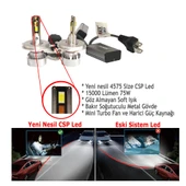 Hyundai i10 2008-2019 Far Ampulü  Mini Cosmo Beyaz H4 Mini Led Xenon Şimşek Etkili 15000 Lümen thumbnail 2