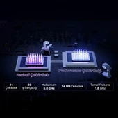 RaXius Vector GT-I129.3080A009 i9-12900H 32GB 1TBSSD+1TBSSD RTX3080 FreeDOS Mini PC - 4